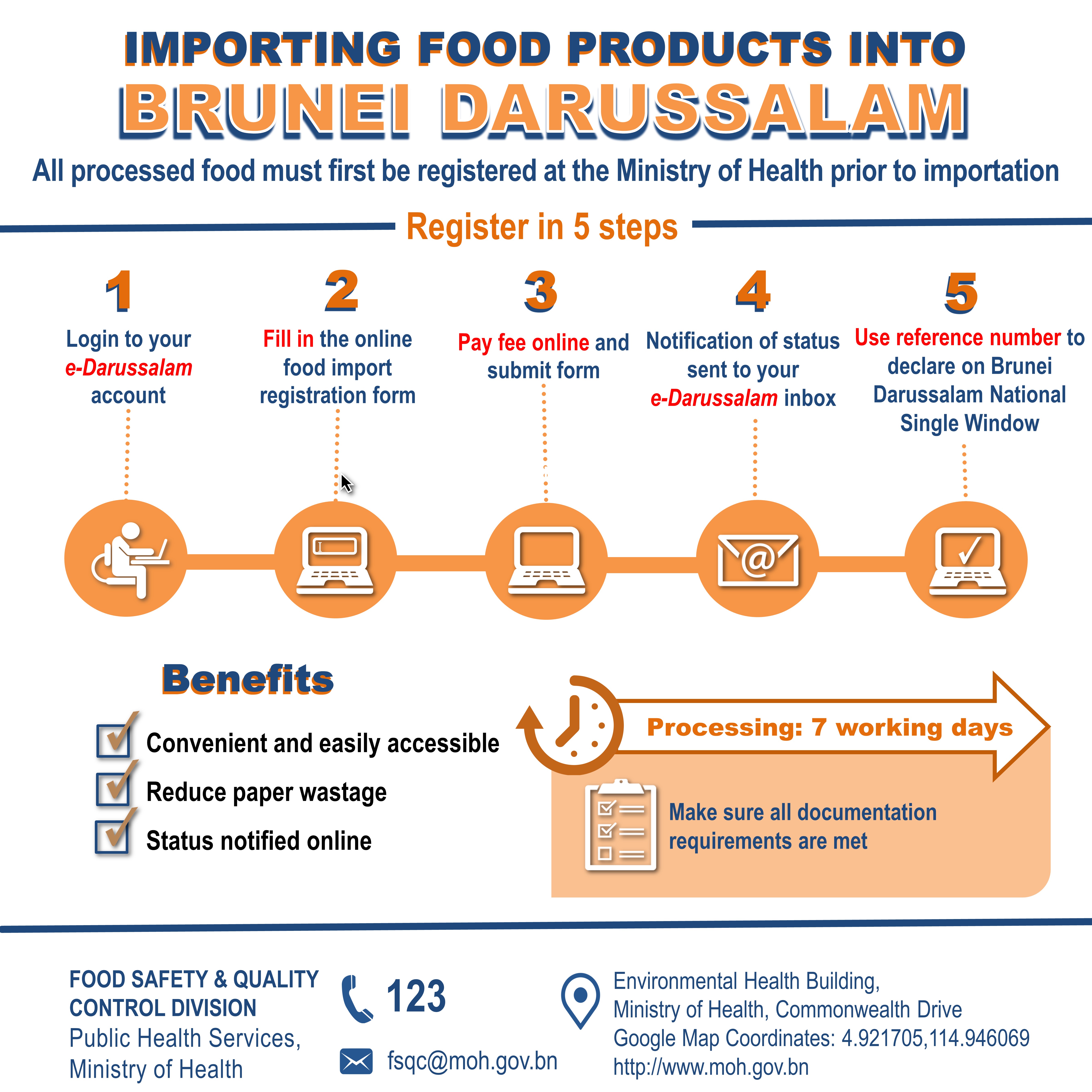 Food import outlet licence